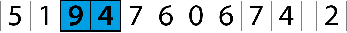 Numero-Seguro-Social